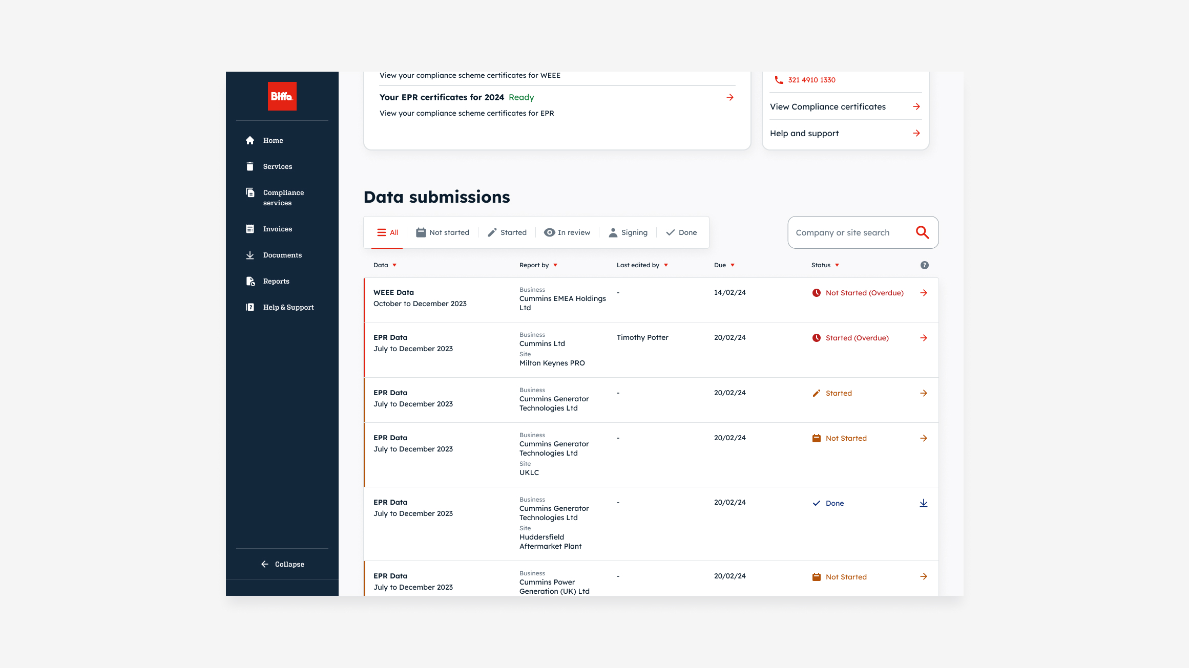 A screenshot of the Biffa platform data submissions