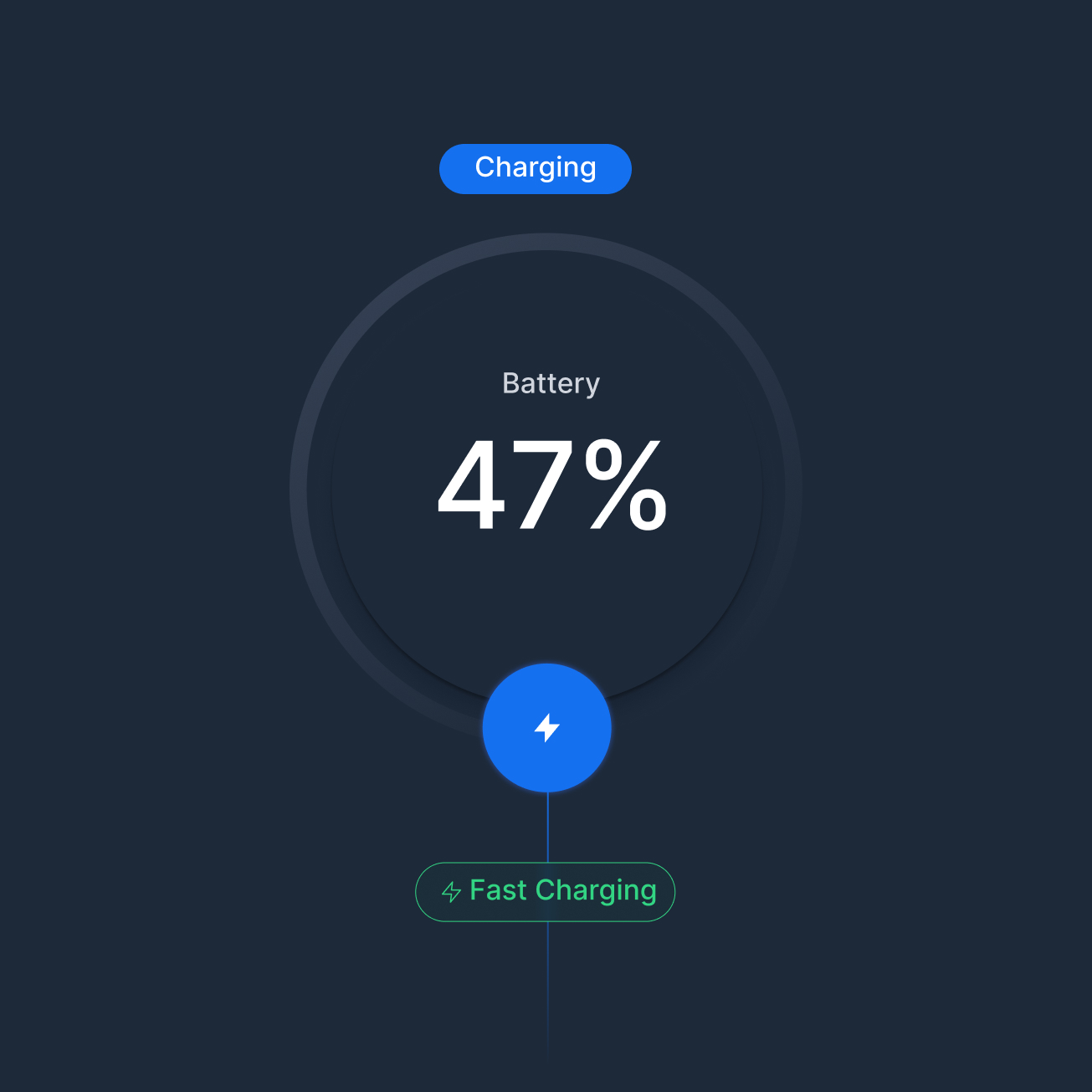 Battery charging at 47 percent with fast charging active.